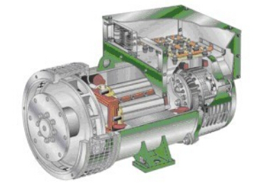 鄂城发电机内部结构图